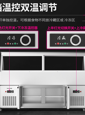【选购推荐】乐创卧式冷藏展示柜