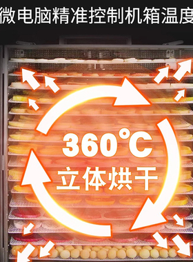 【创业推荐】乐创16层商用烘干机