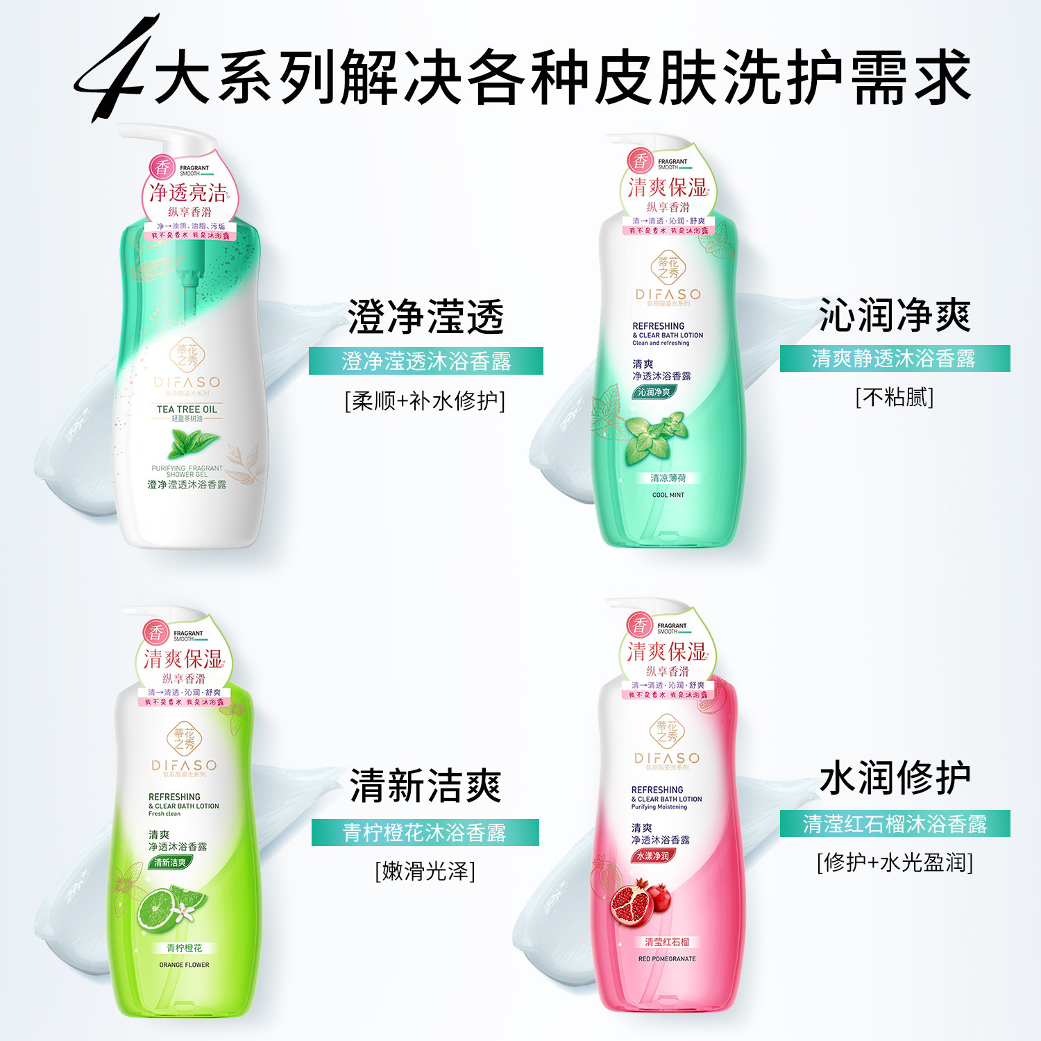 蒂花之秀二硫化硒玻尿酸洗发水护发素沐浴露套装去屑控油蓬松BBBB