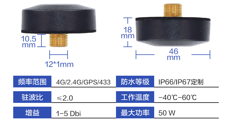 晟达4G天线2.4G WIFI LORA GSM北斗GPS室外防水机柜蘑菇头高增益-图1