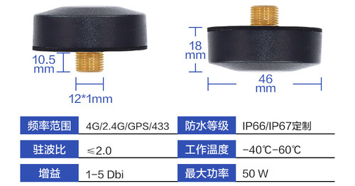 晟达4G天线2.4G WIFI LORA GSM 北斗GPS室外防水机柜蘑菇头高增益 - 图2