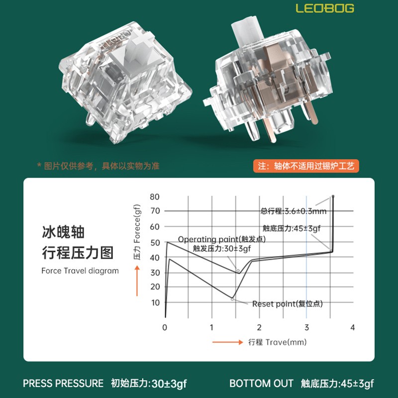 轴体体验包TTC快银凯华BOX佳达隆g银酒红黑爵红轴键盘轴体全家桶 - 图3