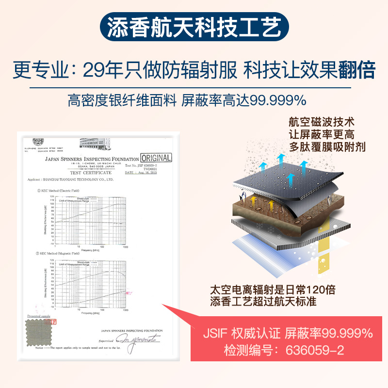 添香防辐射服正品怀孕期围裙 欣陆母婴防辐射裙