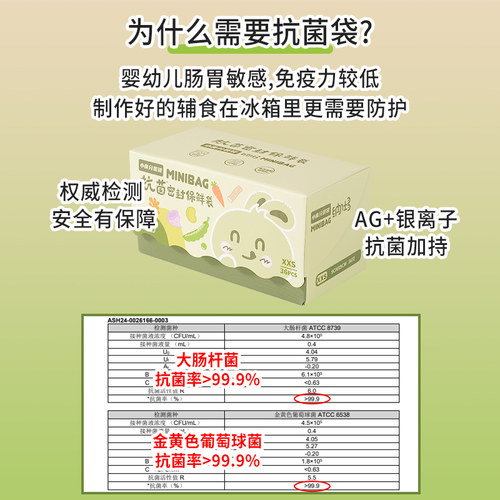 肉丝冷冻专用保鲜袋食品级抗菌辅食分装袋冰箱速冻收纳迷你密封袋 - 图1