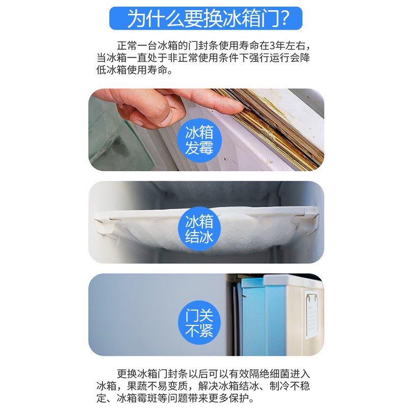 适用海尔BCD-258WNN 206LSTPF 206STPH 235STCY冰箱门密封条胶条 - 图0