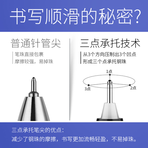 日本pilot百乐BX-V5中性笔学生用彩色做手帐划重点用走珠笔红黑色高颜值大容量针管签字水笔直液式V5笔官方