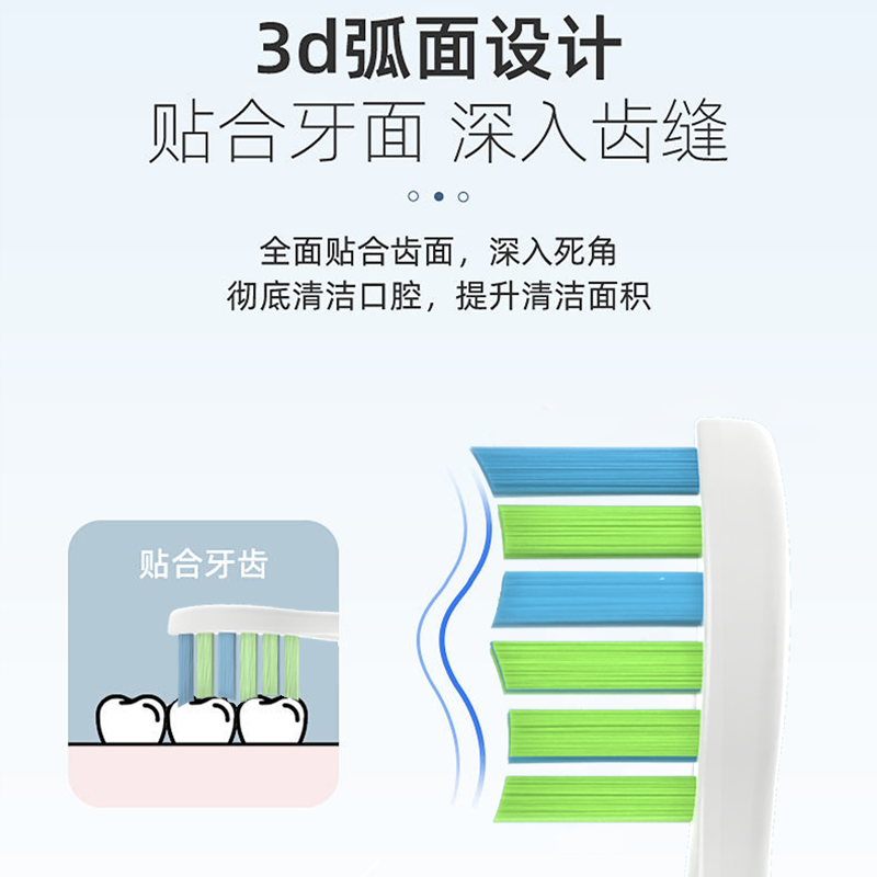 teetips适配Sakypro舒客舒克电动牙刷头g22/g23/g33/g32/t2替换t3 - 图1