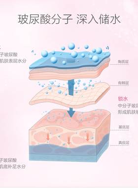 自然蔻玫瑰精华水补水保湿水