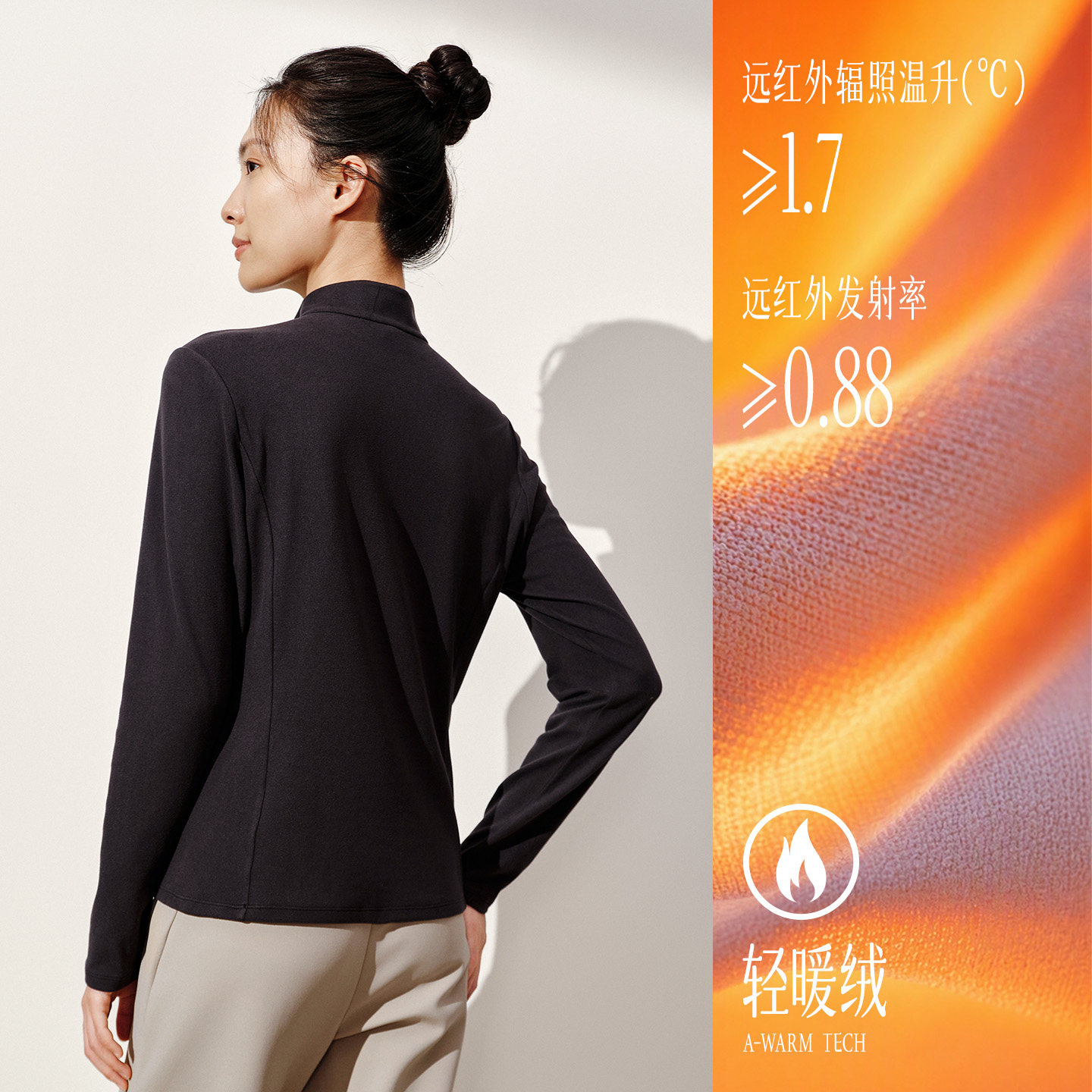 图 4