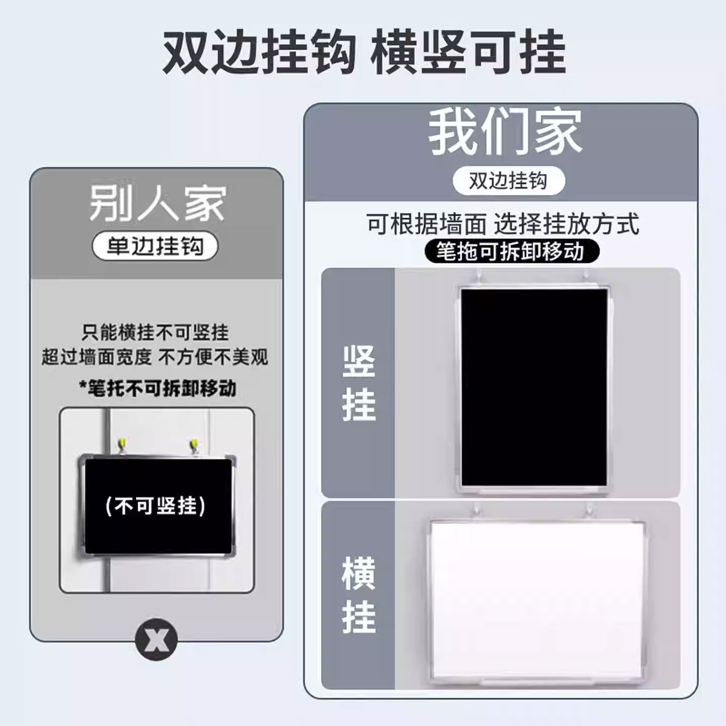 黑板挂式家用教学可擦写小黑板培训磁性广告牌店铺摆摊挂墙式书写板儿童磁性小画板练粉笔学生学习商用绿板
