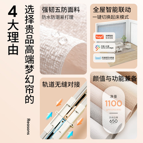 贵品电动梦幻帘智能语音窗帘客厅阳台落地窗隔断竖百叶纱帘遮阳帘 - 图0