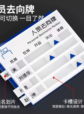 亚克力办公室标识牌员工岗位牌