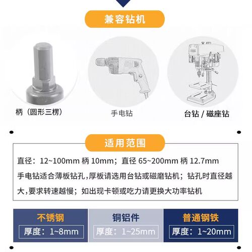 迪跃超硬合金开孔器 不锈钢专用扩孔器钻头金属304钢板铁板钻孔器 - 图2