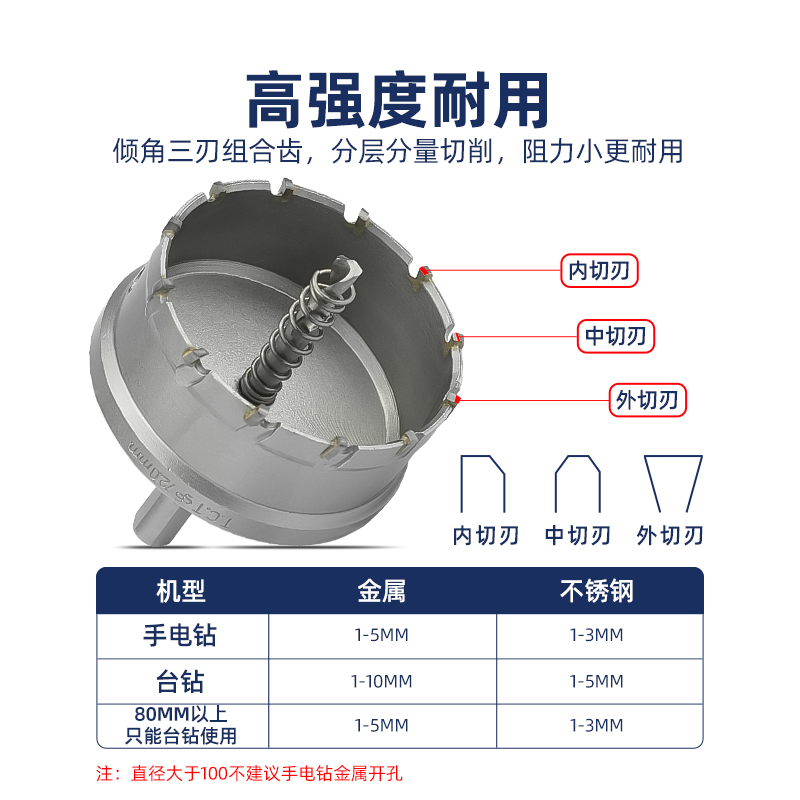 硬质合金金属开孔器钻头吊顶75筒灯打孔神器不锈钢木工铝合金扩孔 - 图1