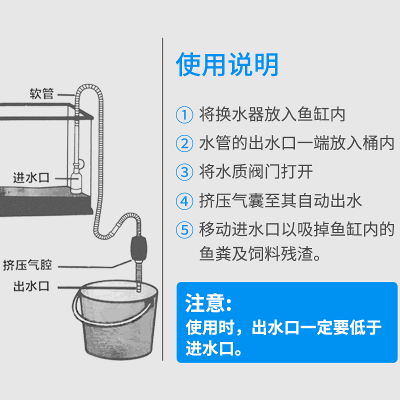 鱼缸换水神器换水管抽水洗沙器水族箱抽水管虹吸管手吸清洁吸便器 - 图1