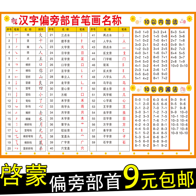 笔画笔顺挂图推荐品牌 新人首单立减十元 21年6月 淘宝海外