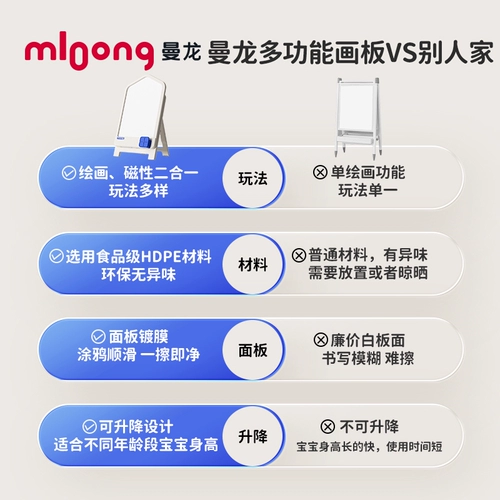 曼龙 Детская магнитная доска для рисования, стираемая трубка для письма, подарок на день рождения