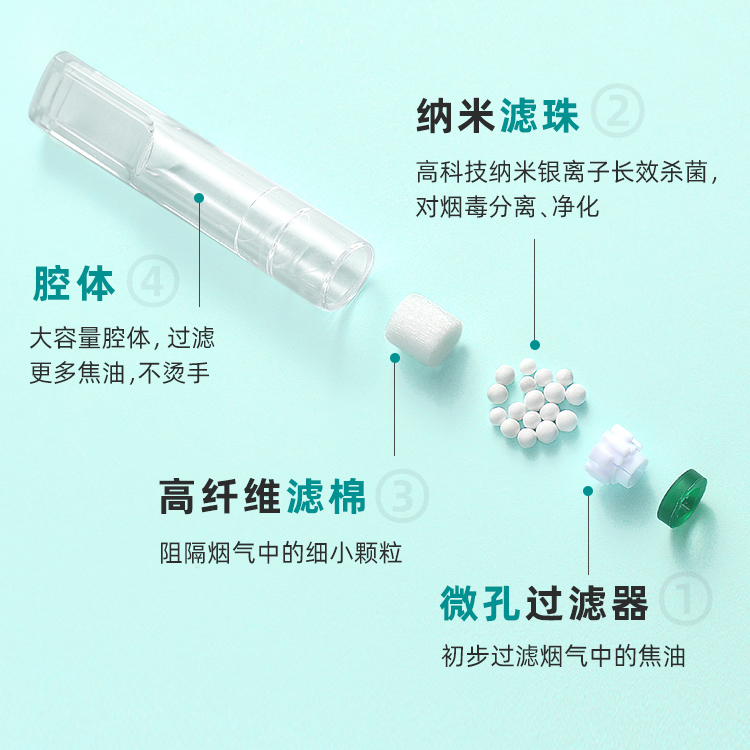 ADOUS爱斗仕DS-802烟嘴过滤器一次性过滤烟嘴三重过滤嘴150支装