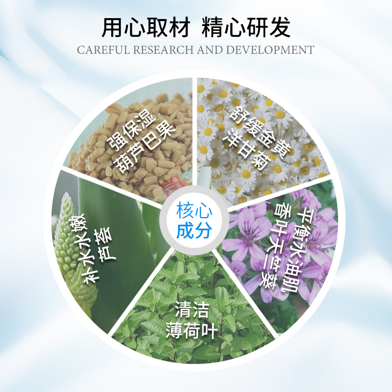 sakose旗舰店sakose芦芭补水喷雾保湿爽肤水男女锁水清爽型化妆水收缩毛孔定妆2