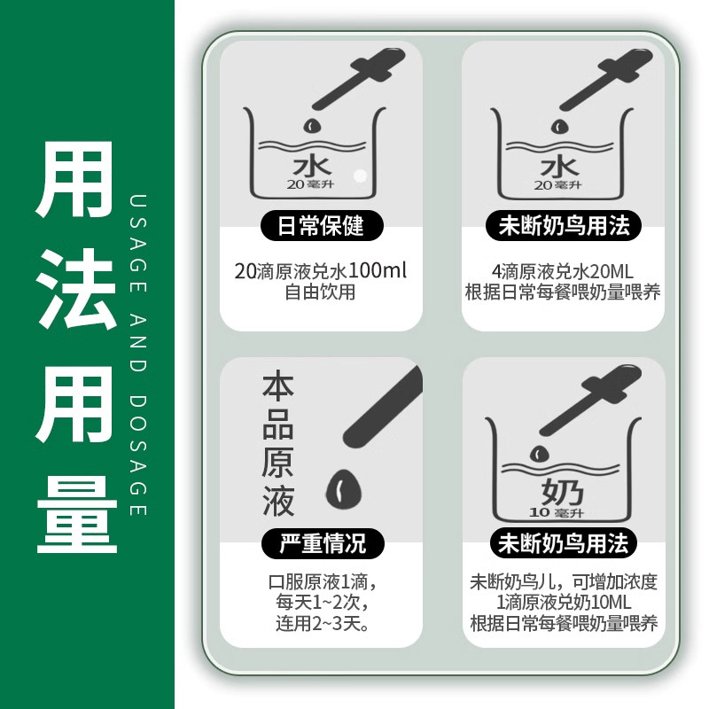 鹦鹉鸟用噬菌体水绿便炸毛肠道拉水粪便不成型赢宠噬菌液保障水质