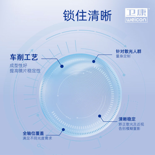 卫康金装标品散光隐形近视眼镜半年抛1片高度数定制旗舰店正品 - 图0