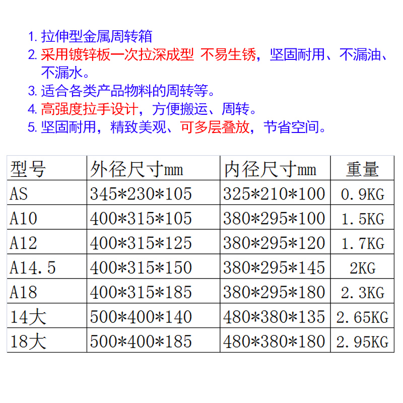 铁皮周转箱/铁制工具箱/铁箱/铁皮箱/零件箱耐油不漏水不生锈-图0