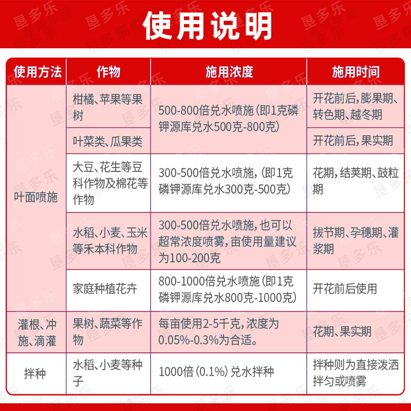 源库磷酸二氢钾柑橘叶面肥正品农用复合肥草莓花果树肥料蔬菜农用,淘宝优惠券,粉丝福利购,淘宝优惠卷