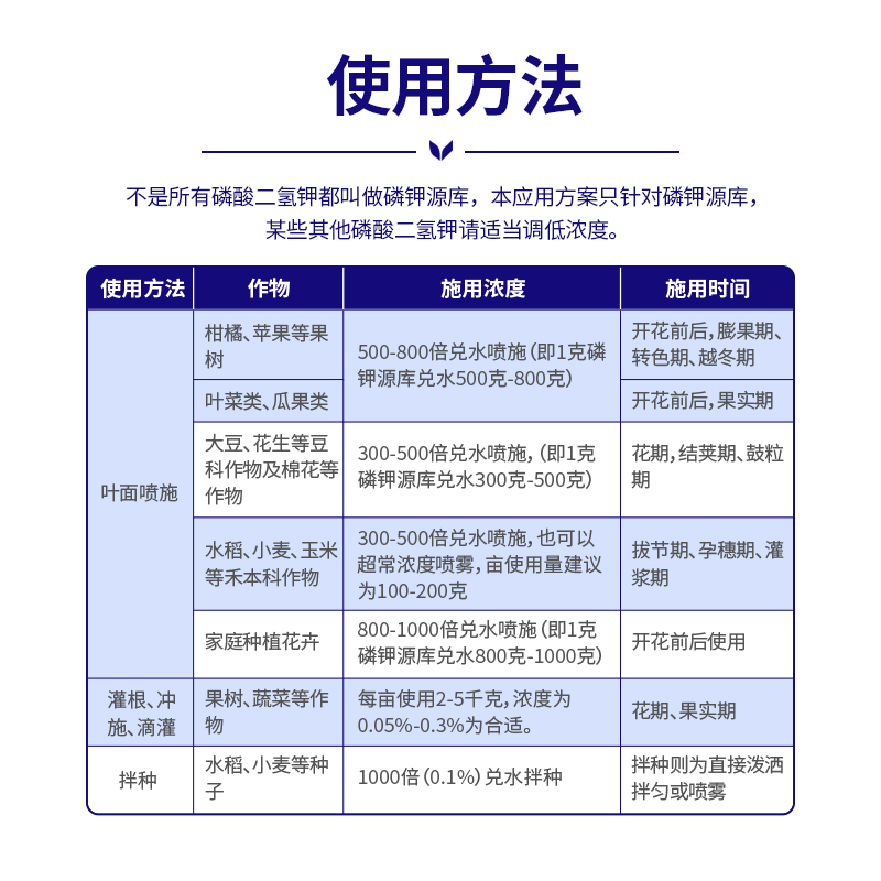 磷酸二氢钾柑橘叶面肥正品农用复合肥通用型草莓花果树肥料蔬菜用 - 图1