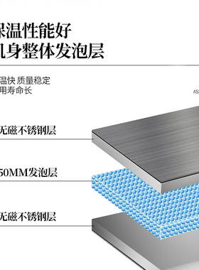 全自动醒发箱商用发酵箱