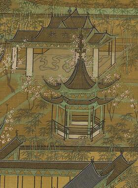 1:1 清 佚名 越N王宫殿图卷 51x750cm 台北故宫博物院藏画真迹复