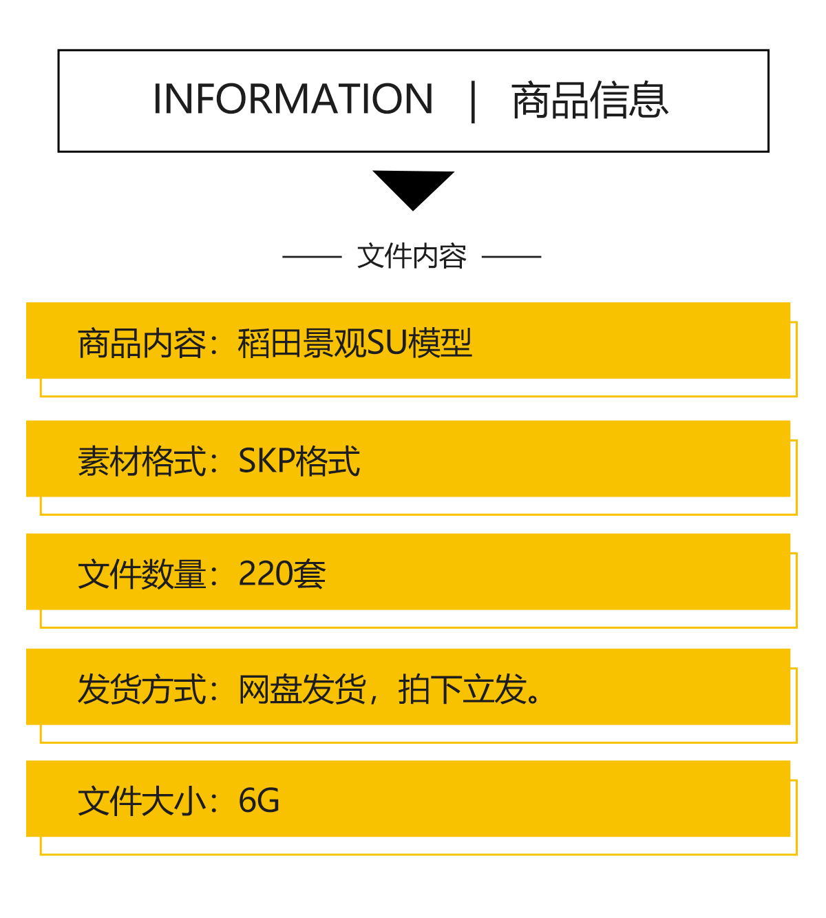 美丽乡村稻田农庄民宿餐厅咖啡厅景观田园公园野餐露营网红SU模型-图0