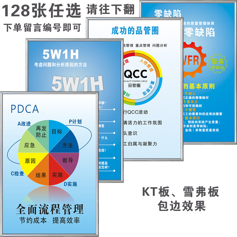 工厂车间七大手法pdca质量品质循环管理5w1h宣传画挂画标语牌贴画虎窝淘 