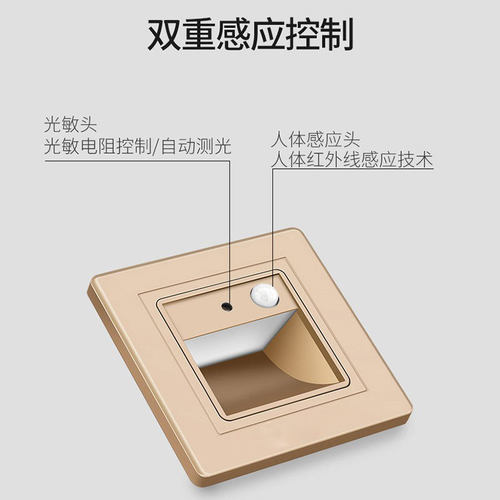 家用过道嵌入式86型led人体感应地脚灯楼梯小夜灯踏步灯走廊墙角 - 图2