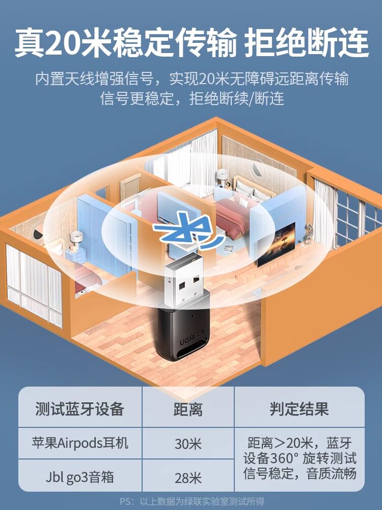 绿联适用switch/电脑yuzu模拟器蓝牙适配器转USB电脑接收音响耳机,淘宝优惠券,粉丝福利购,淘宝优惠卷