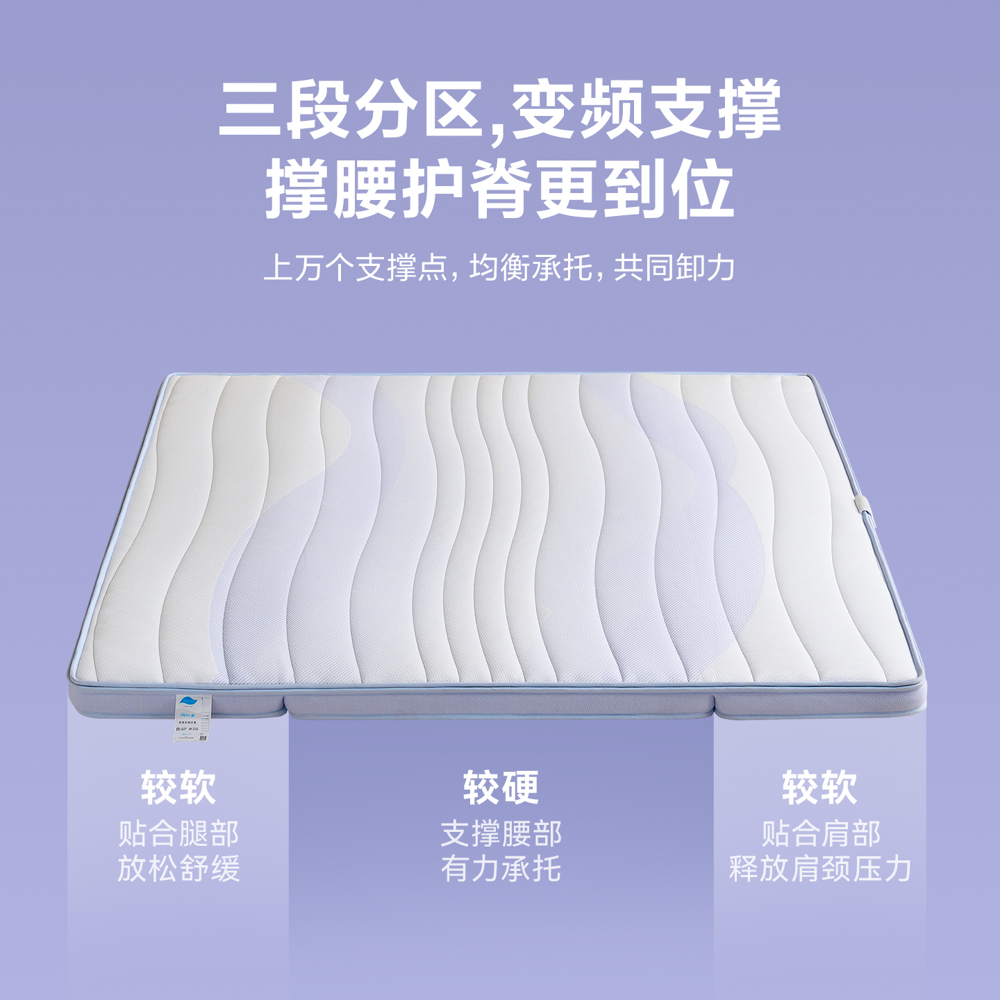 全友家居0胶水护脊偏硬4d空气纤维床垫卧室可拆洗折叠薄款床垫子 - 图1