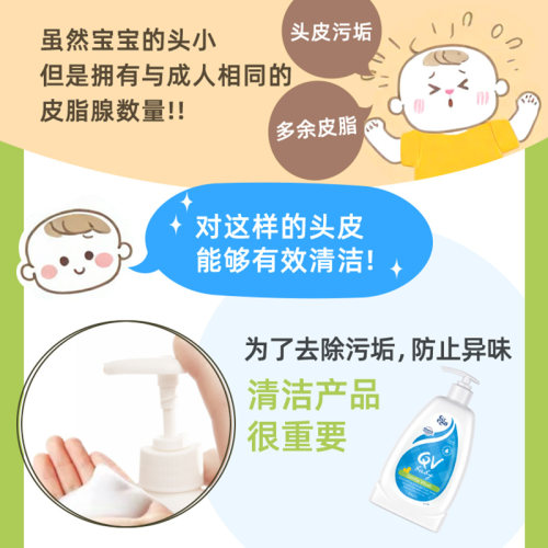 Ego QV儿童洗发沐浴二合一婴儿沐浴露洗发水儿童低泡大黄鸭500g - 图2