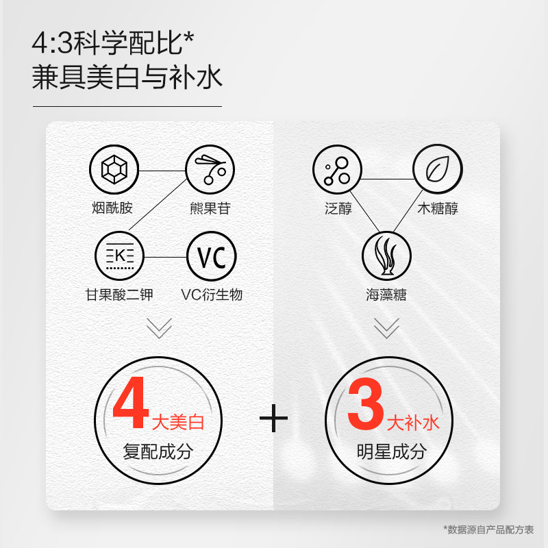 御泥坊男士御men美白补水面膜官网 御泥坊湖南男士面膜