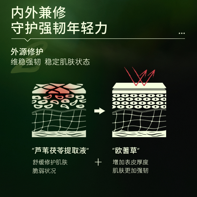 JUNPING俊平肌源强韧面部精华液保湿修护舒缓肌肤官方正品 - 图1