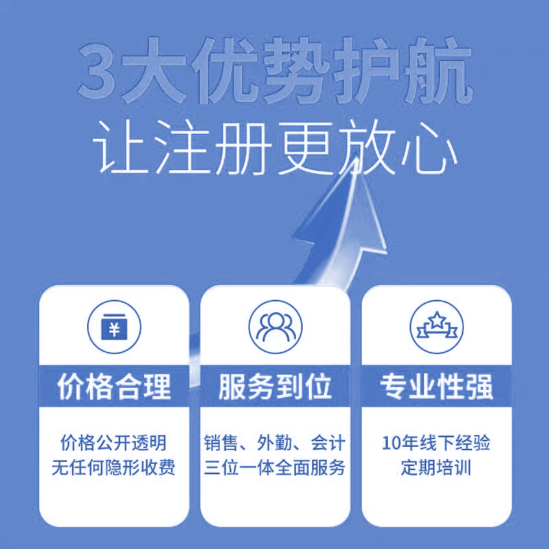 公司营业执照转让收购回收注册变更注销异常记账报税广州东莞深圳 - 图1