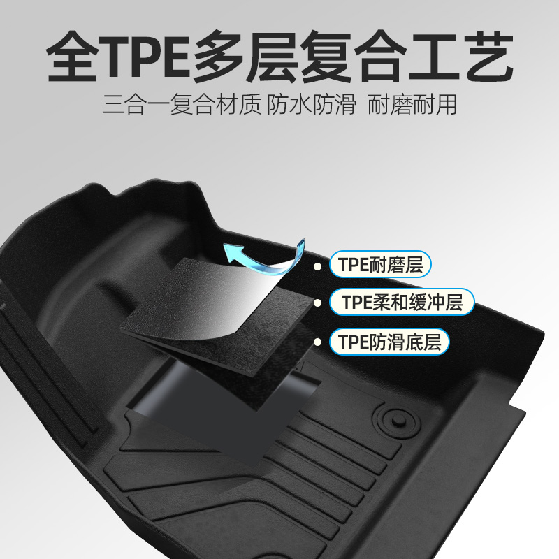 适用于沃尔沃S60L脚垫TPE全包围专用汽车地毯14/15/16/17/18/19款 - 图3