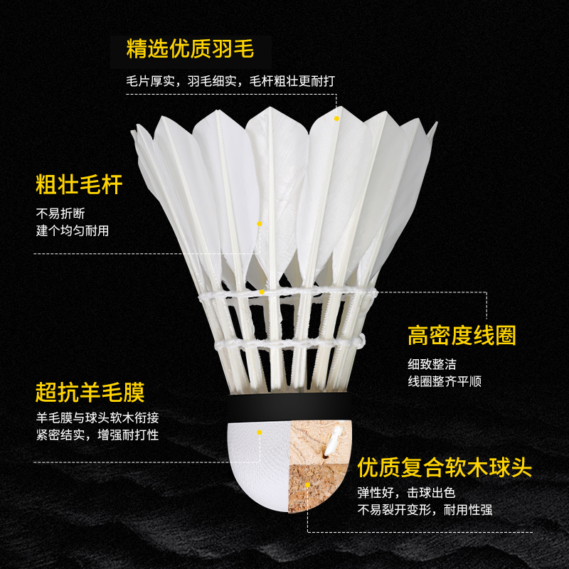 WITESS目击者羽毛球耐打3只装不易打烂耐打王鸭毛球训练球YA401 - 图0