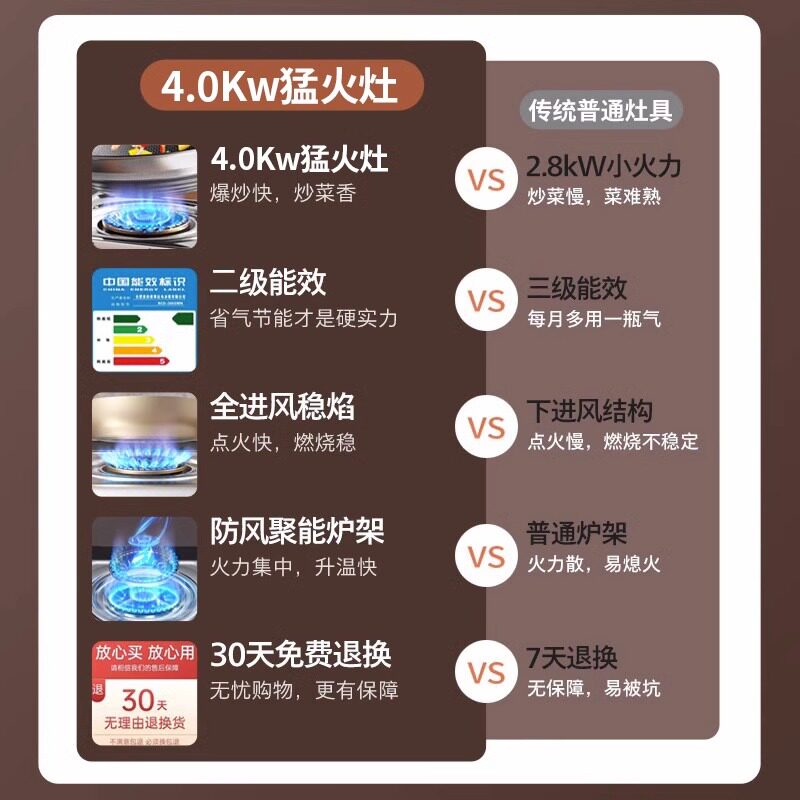  梦创小型燃气灶