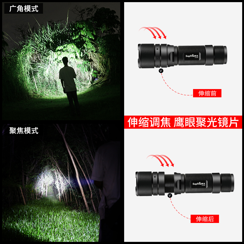 神火F3变焦超强光手电筒充电超亮远射小型便携L2家用户外超长续航 - 图2