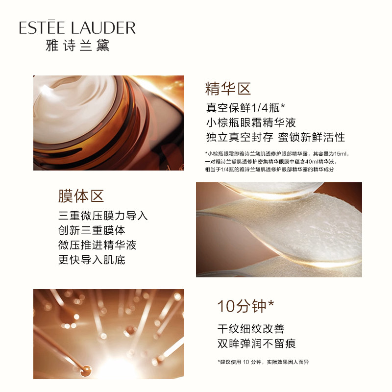 雅诗兰黛肌透保湿弹润眼周官方眼膜 SEPHORA丝芙兰面部护理套装