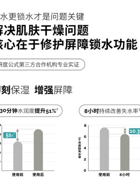 天然保湿因子与透明质酸面霜