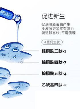 多重胜肽与三肽-1铜精华