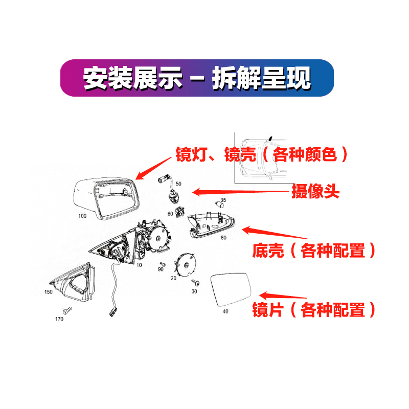 适用奔驰GLKE级S级GLAGLK后视镜转向灯倒车镜壳后视镜总成C级镜灯-图1