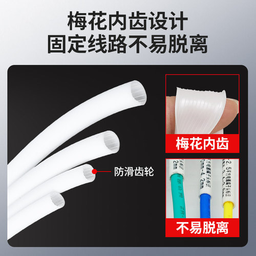 硕方号码管线号机套管电缆线缆PVC梅花管白色亮面套管电线编码 - 图1