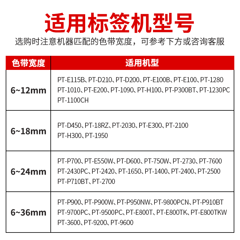 适用兄弟标签打印机色带12 18 24mm标签纸不干胶E115B D210 300BT - 图2