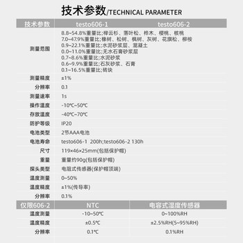 Testo606-1 ເຄື່ອງກວດຈັບຄວາມຊຸ່ມຊື້ນໄມ້ Tester gypsum board ວັດສະດຸກໍ່ສ້າງຄວາມຊຸ່ມຊື່ນແຫ້ງ